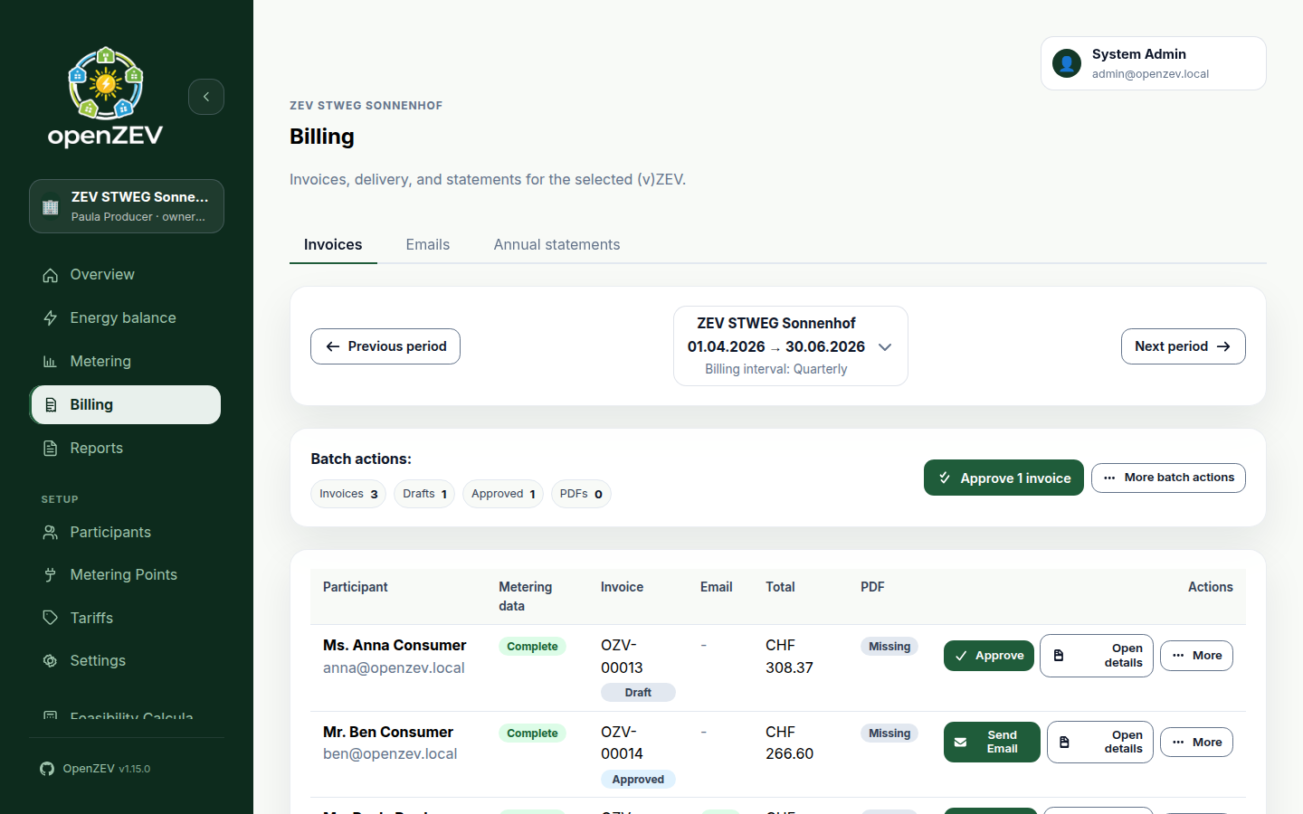 Billing screen listing each participant's invoice with status badges, totals and batch actions
