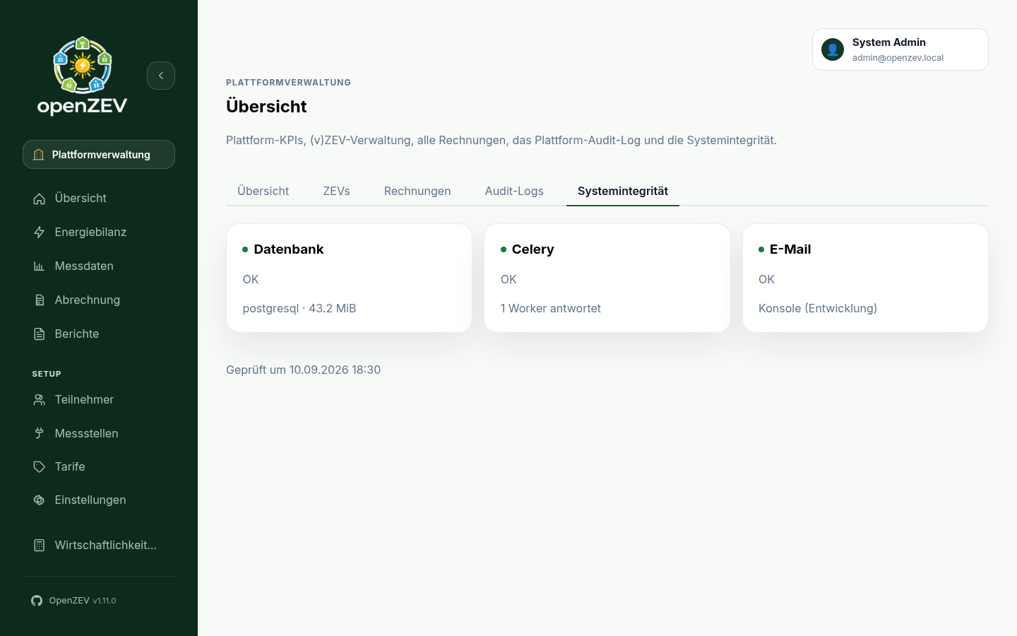 System health
