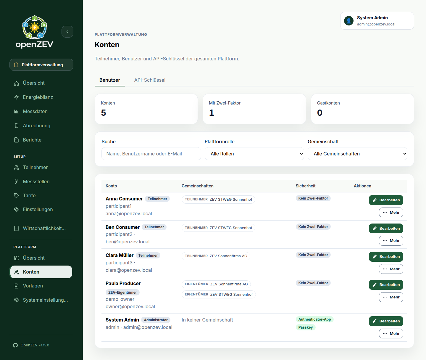 Admin accounts page